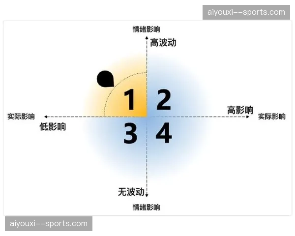 赛事舆情监测矩阵实时告警 危机处理响应时限已缩短