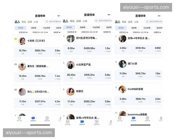 官方社交账号矩阵联动，赞助权益履行实现全网热搜