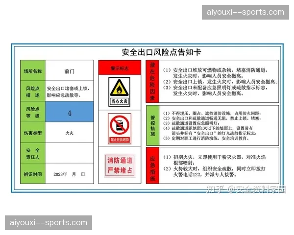 看台热力感应系统接入预警序列 风险判定重心向自动识别转移